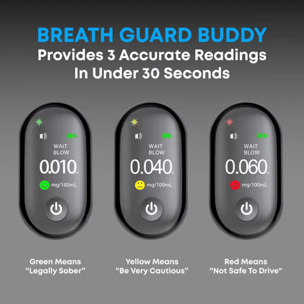 Breath Guard Buddy (Official Retailer) 2026