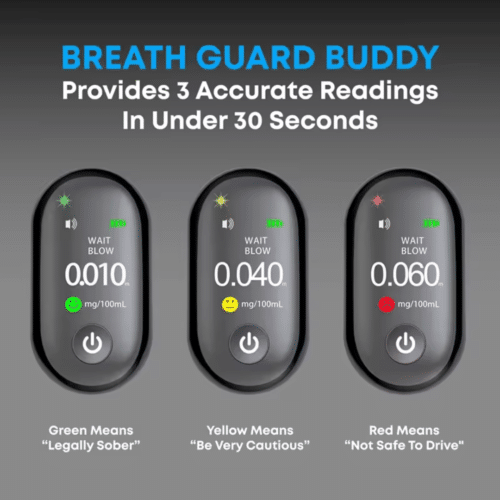 Breath Guard Buddy (Official Retailer) 2026